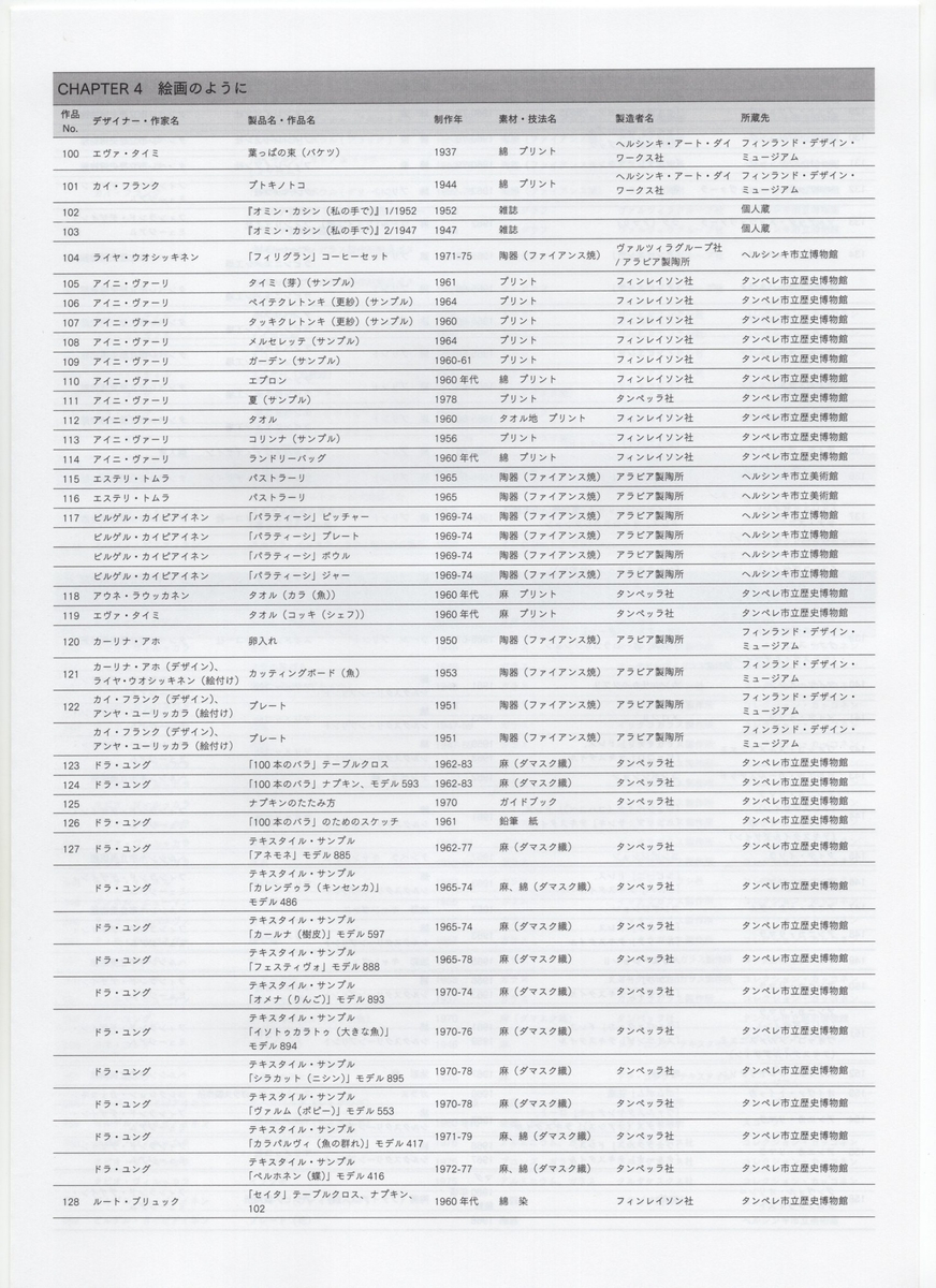 f:id:OhTa:20220102215055j:plain
