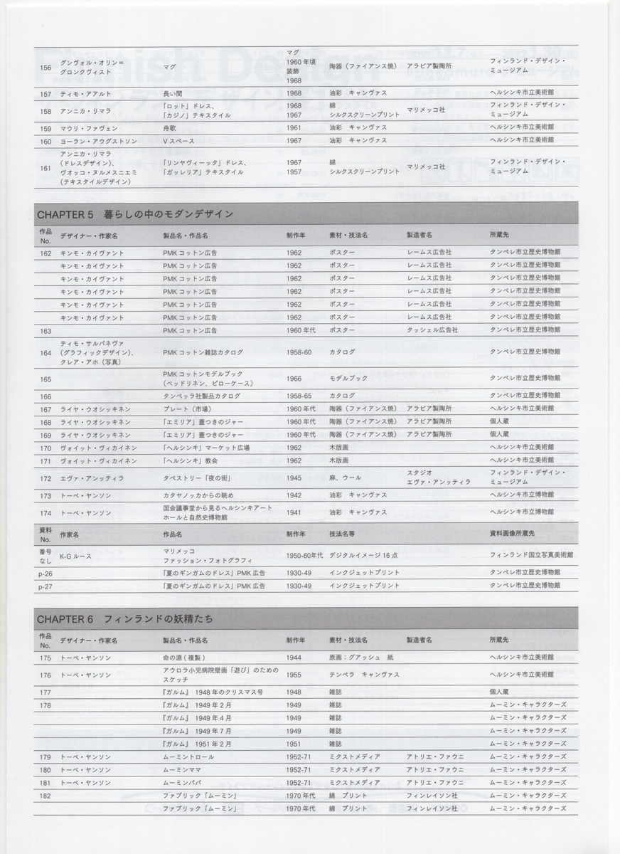 f:id:OhTa:20220102215108j:plain