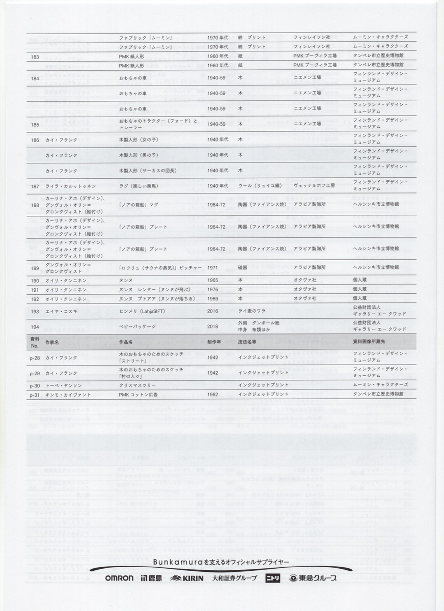 f:id:OhTa:20220102215113j:plain