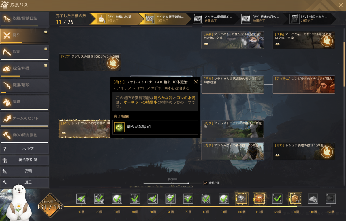 復帰者と始めたおひめの黒い砂漠初心者の日記 6日目 11日目 おひめのゲーム日誌