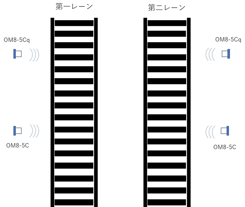 f:id:Ohmic-Electronics:20190308083027j:plain f:id:Ohmic-Electronics:20190308083027j:plain