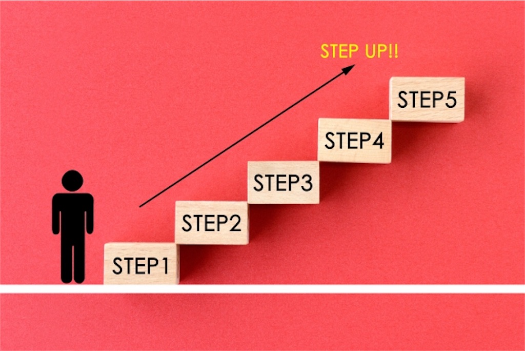 f:id:Ohs198872:20200224175816j:image f:id:Ohs198872:20200224175816j:image