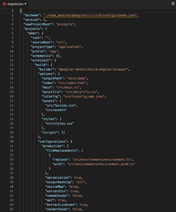 Angularプロジェクトの構造を見てみる - おじさんの