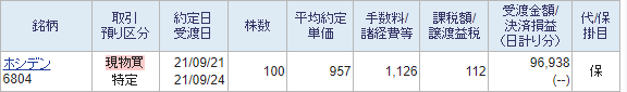 f:id:OkadaHiroshi:20210921203830p:plain