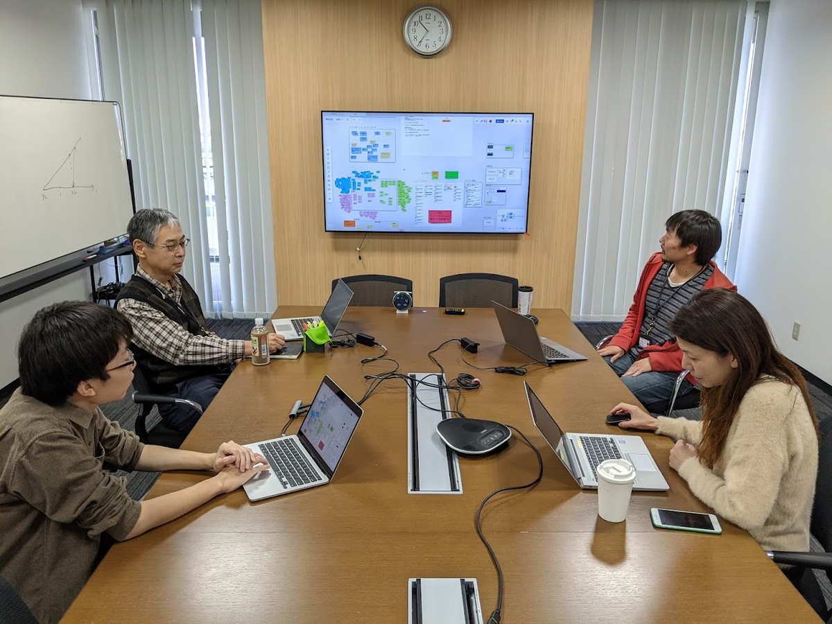 f:id:Okamoto-Takuya:20211228205135p:plain