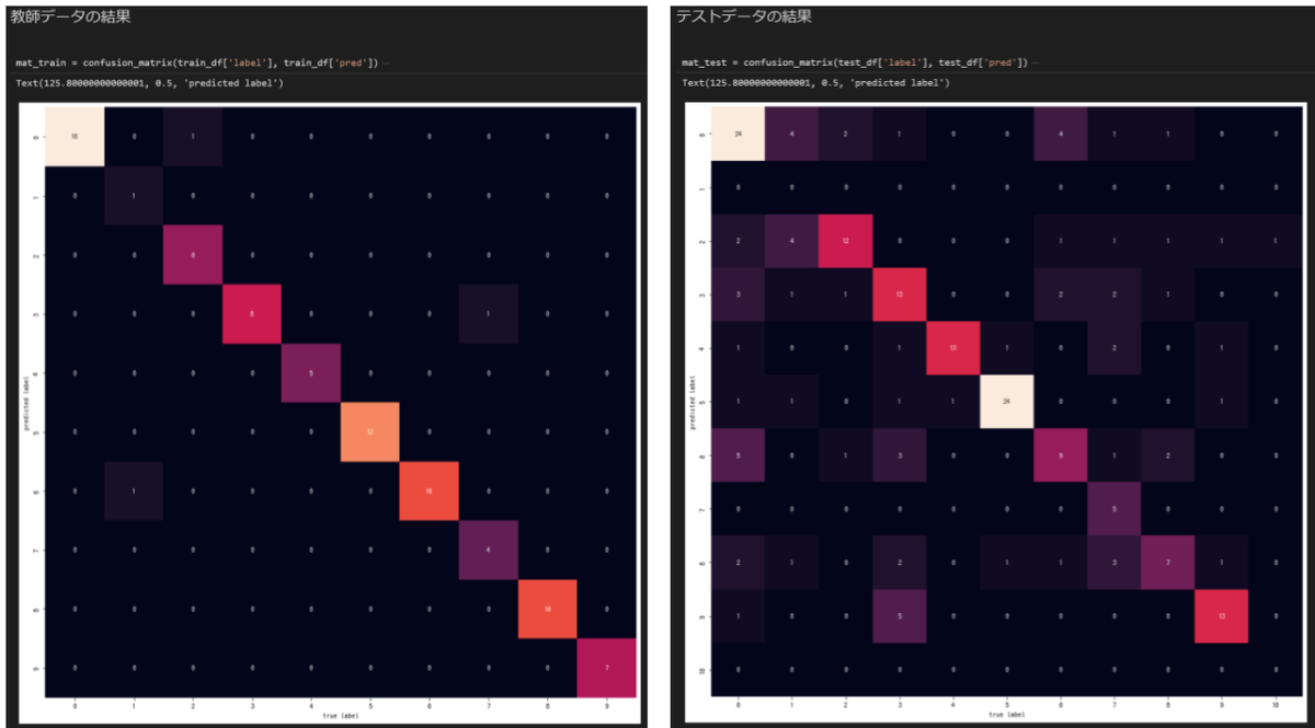 f:id:Okamoto-Takuya:20211228220104p:plain