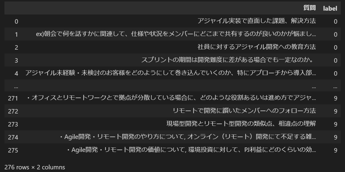 f:id:Okamoto-Takuya:20220208202329p:plain