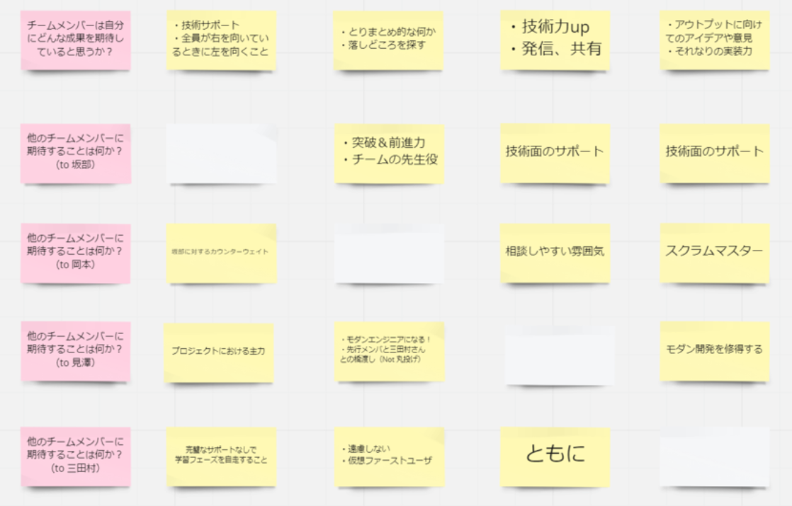 f:id:Okamoto-Takuya:20220315185120p:image:w600