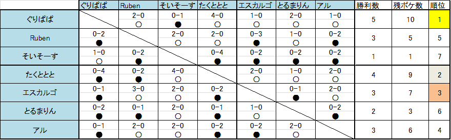 f:id:OkamuraJirou:20190918003255p:plain