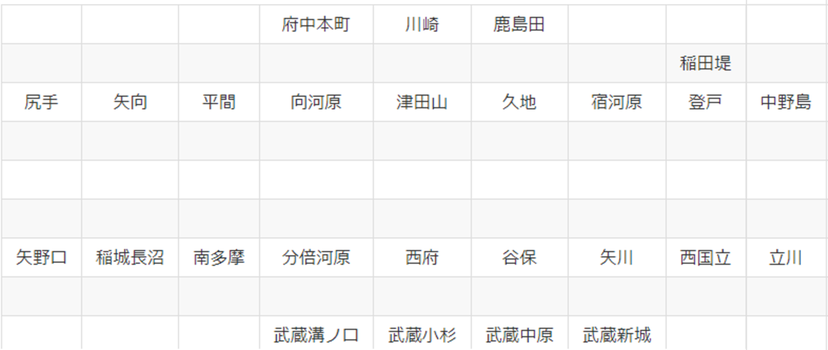 f:id:Okhotsk1583:20211208234735p:plain