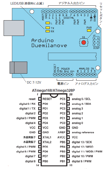 f:id:OkibiWorksLabo:20111205060426p:image