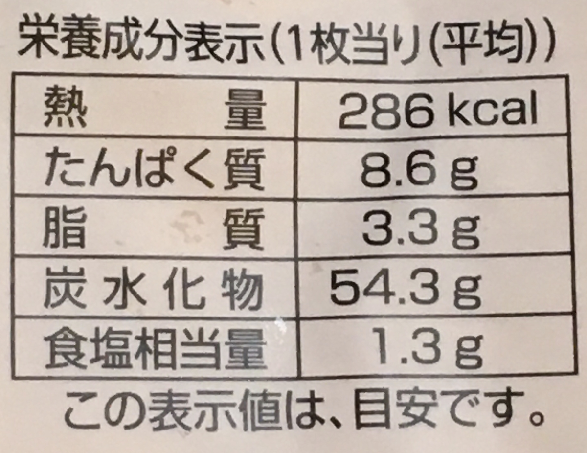 f:id:Okinawa-nyns:20210408092453p:plain