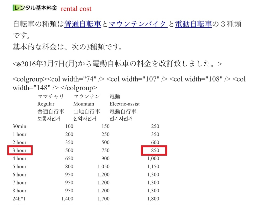f:id:Okinawa_yohsan123:20180901130721j:plain f:id:Okinawa_yohsan123:20180901130721j:plain