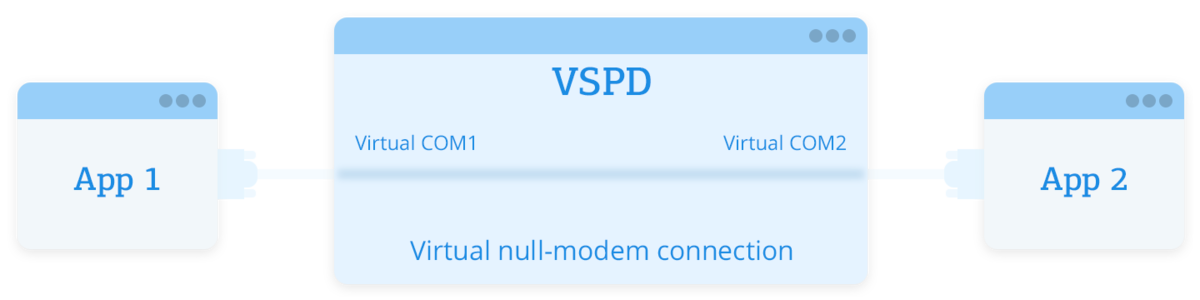 f:id:OliverSpace:20190626214138p:plain f:id:OliverSpace:20190626214138p:plain