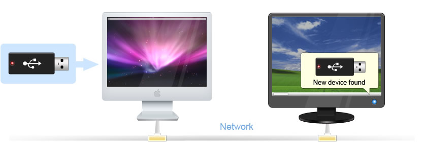 f:id:OliverSpace:20190729194230j:plain f:id:OliverSpace:20190729194230j:plain