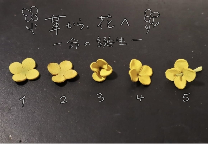 革で作られた菜の花の成形過程。平らな状態から、花びらを丸め、中心を絞り、最終的に立体的な菜の花が完成する様子。