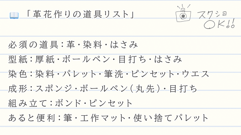革花作りに必要な道具リスト。必須道具、型紙、染色、成形、組み立て、あると便利な道具がカテゴリ別にまとめられている。スクショOKのマーク付き。
