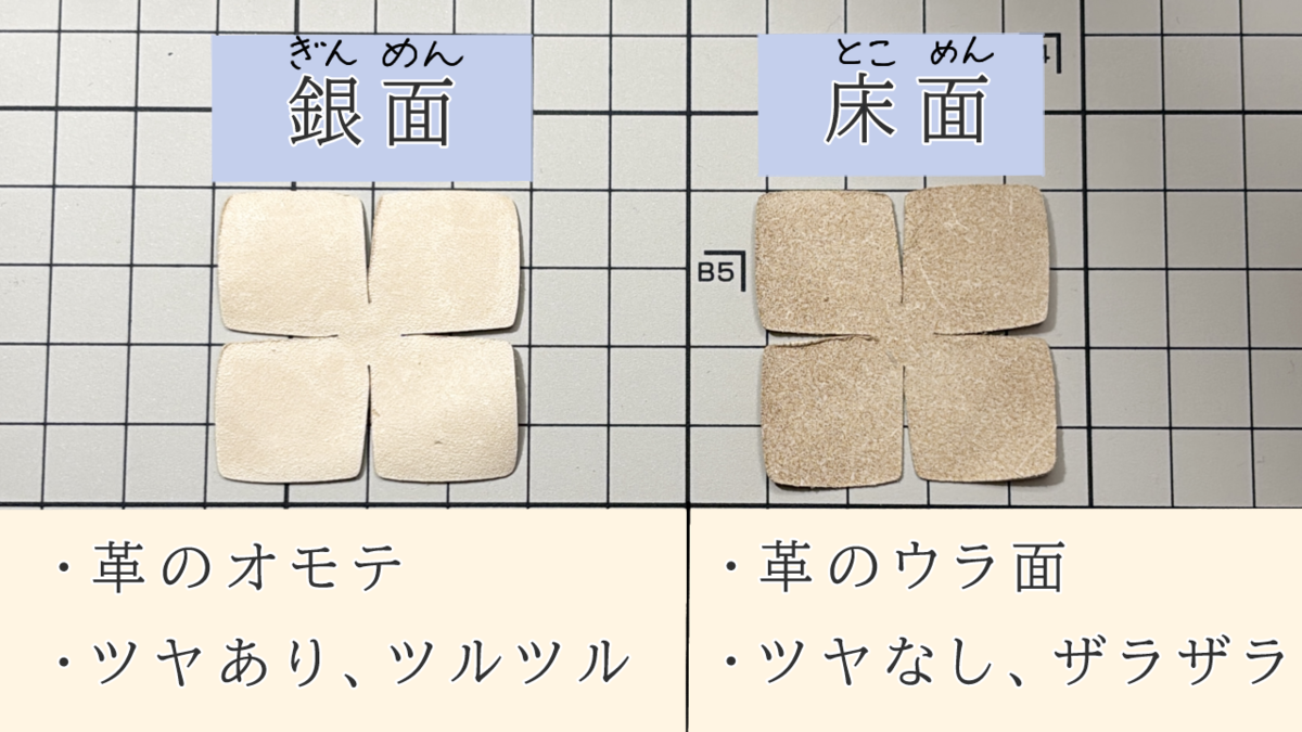 花型に切った牛革を表裏で見せている。画像には「革の表がぎんめんと呼ばれており表面はつるつるしていて、裏面はとこめんと呼ばれ、ザラザラしていると書かれている。