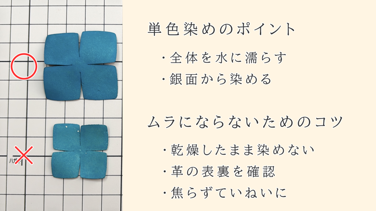 革を水で濡らしてから銀面から染めることで、ムラのない単色染めができることを示した比較画像