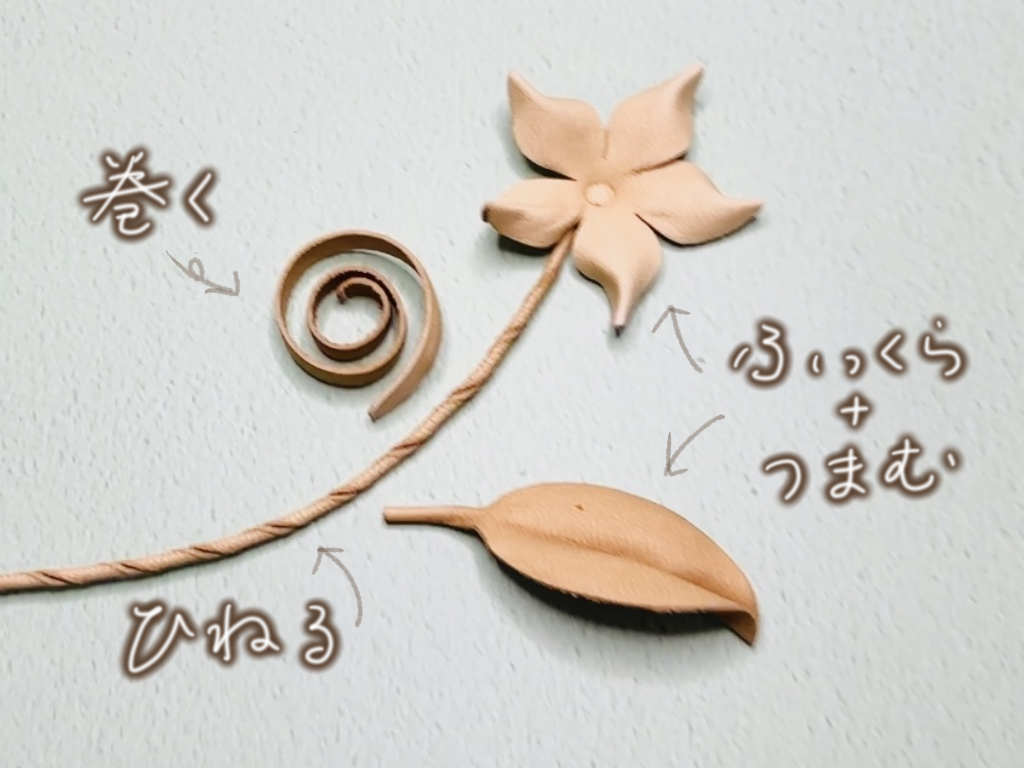 立体技法（ふっくらさせる・つまむ・巻く・ひねる）を施した革を並べて一輪の花のように置いたもの