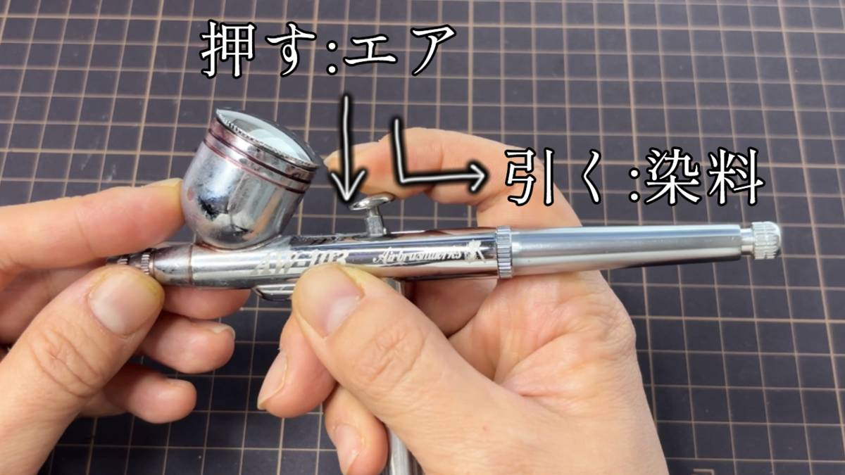 エアブラシ・ダブルアクションタイプの説明の画像。押すとエア、引くと染料と書いている
