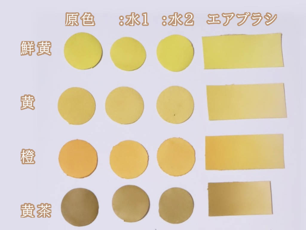クラフト染料で染めた革の黄色系色見本｜鮮黄・黄・橙・黄茶