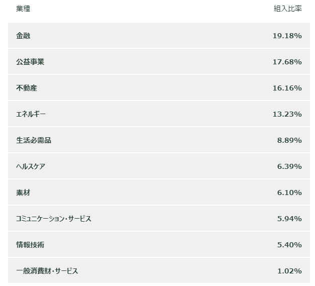 f:id:OneTera:20220120214848p:plain