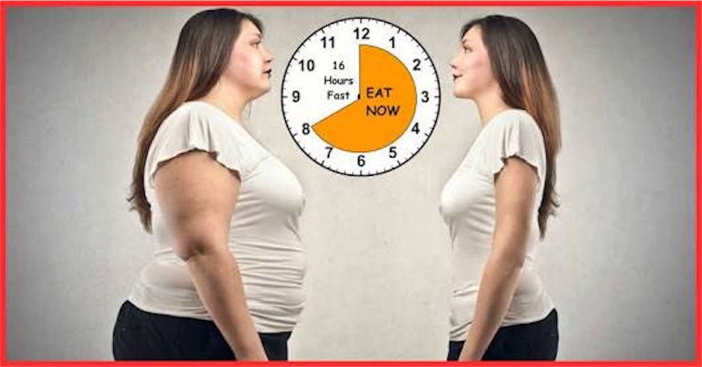 Intermittent Fasting 間欠的断食のススメ 海外情報オニギリ屋 Helthyorganiclife