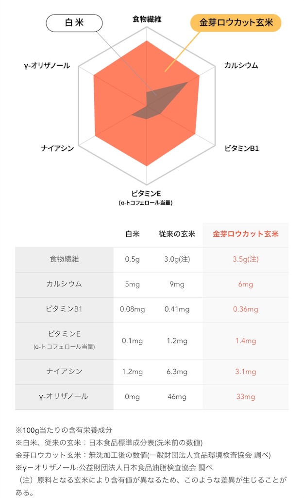 f:id:Onigini:20180913113801j:image