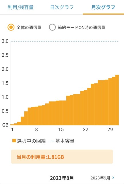 f:id:Oniku_ff:20231031230339j:image