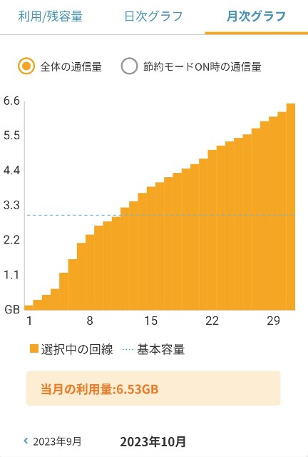 f:id:Oniku_ff:20231031230347j:image