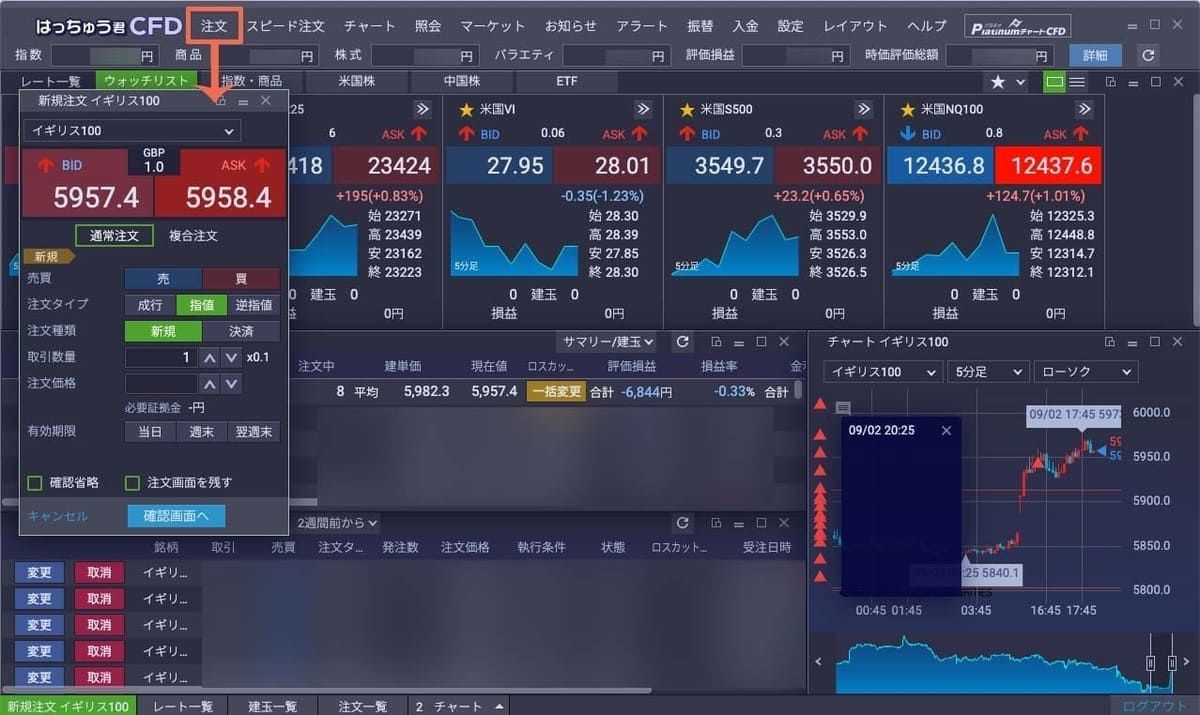 株価指数CFD】GMOクリック証券でCFD取引〜注文＆運用編〜 - おかねと〇〇のメモ帳