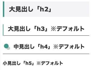 大見出しの「h3」から「h2」への変更