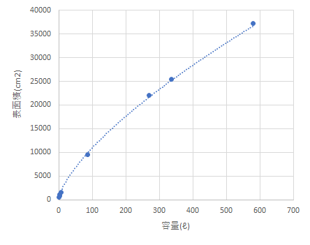 f:id:Ontaco:20190810120806p:plain