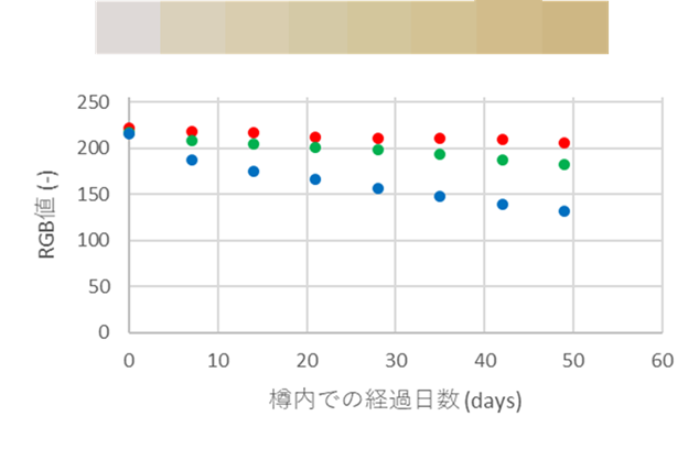 f:id:Ontaco:20190902213038p:plain