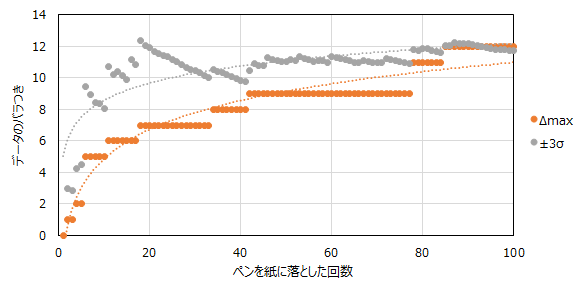 f:id:Ontaco:20210123230906p:plain
