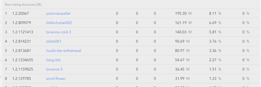 f:id:OpenLedger:20190225180400p:plain
