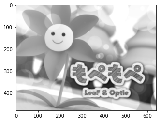 f:id:Optie_f:20180212203140p:plain f:id:Optie_f:20180212203140p:plain