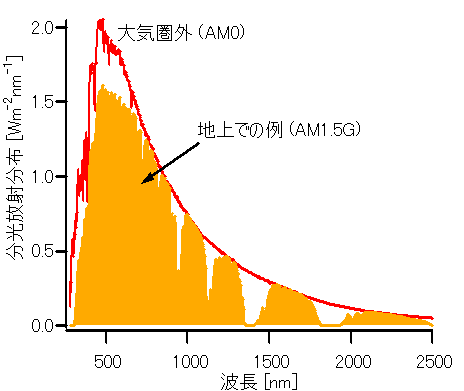 f:id:Optie_f:20180218170808p:plain