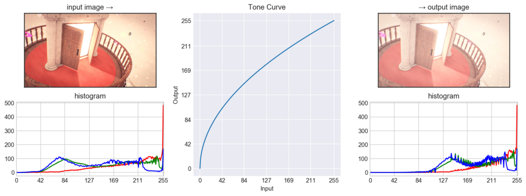 f:id:Optie_f:20180303055627p:plain f:id:Optie_f:20180303055627p:plain