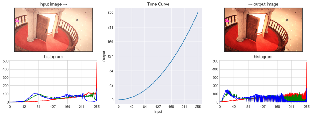 f:id:Optie_f:20180303055805p:plain f:id:Optie_f:20180303055805p:plain