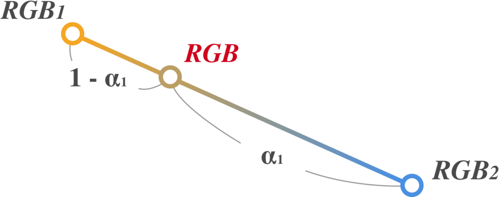 f:id:Optie_f:20180308163218p:plain f:id:Optie_f:20180308163218p:plain