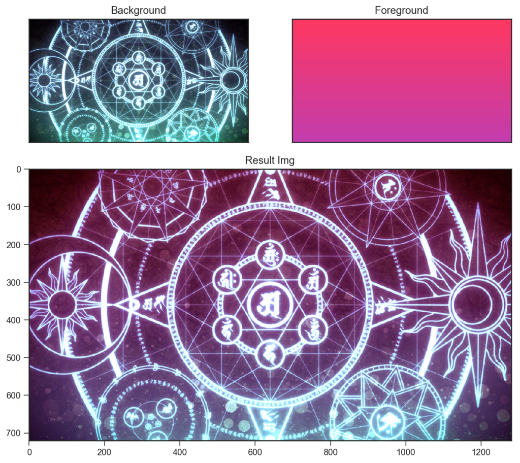 f:id:Optie_f:20180315194429p:plain f:id:Optie_f:20180315194429p:plain