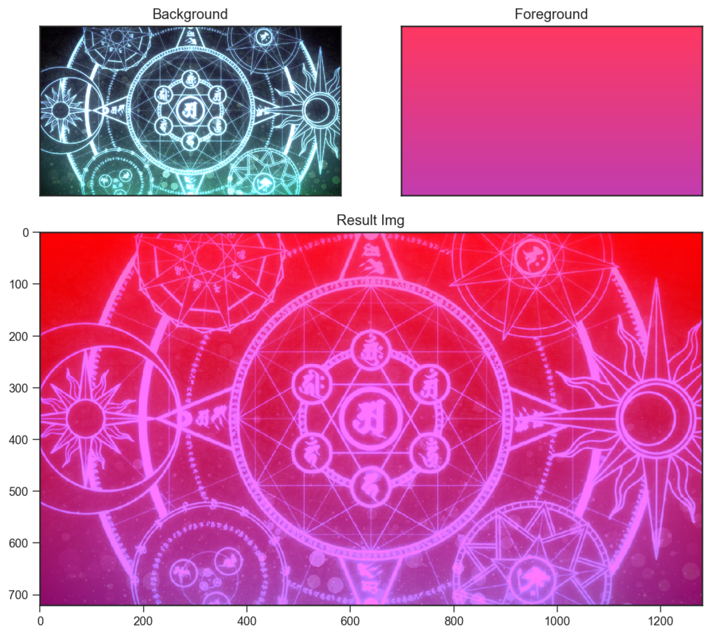 f:id:Optie_f:20180315201914p:plain f:id:Optie_f:20180315201914p:plain
