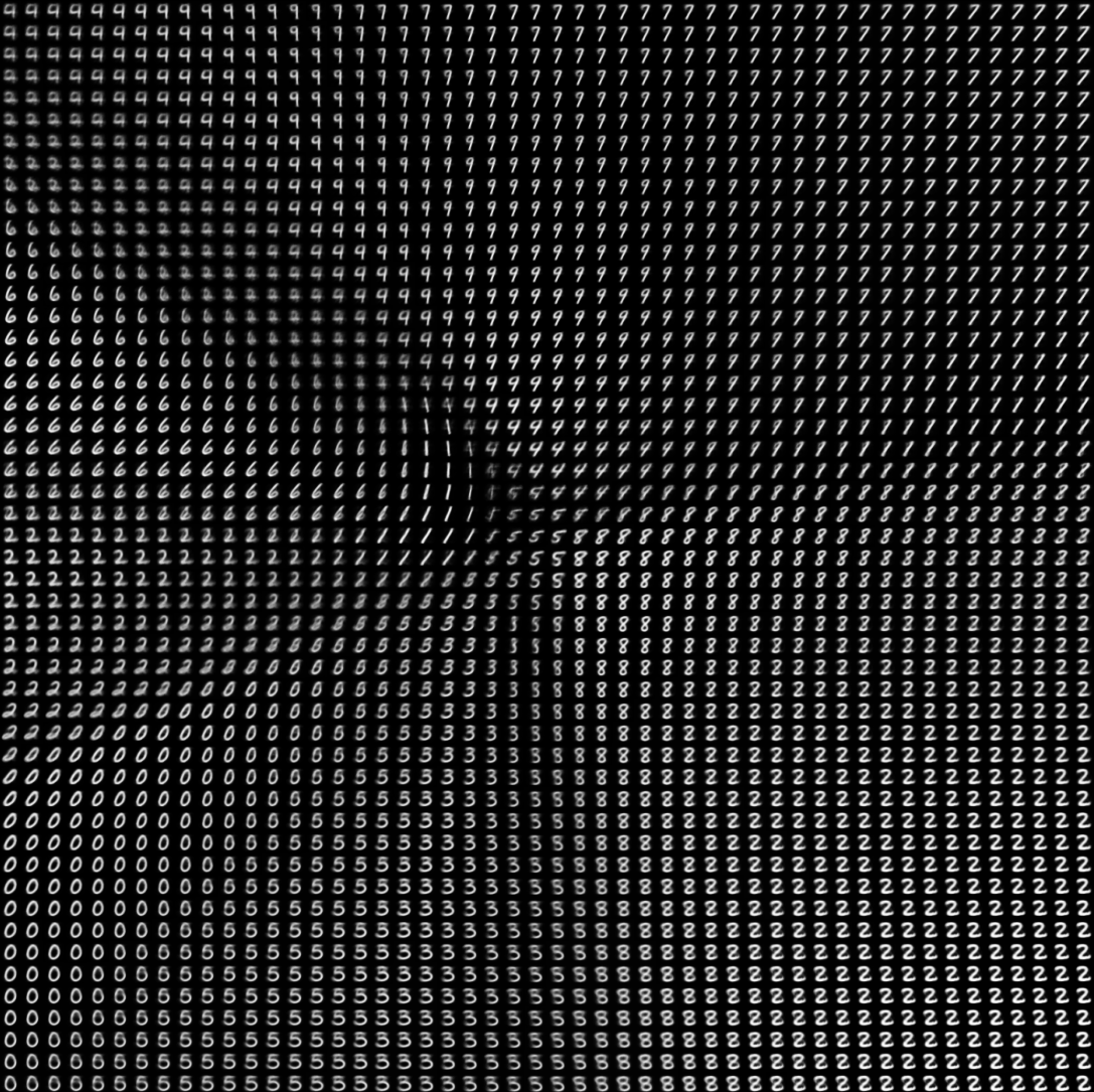 f:id:Optie_f:20200811054130p:plain f:id:Optie_f:20200811054130p:plain
