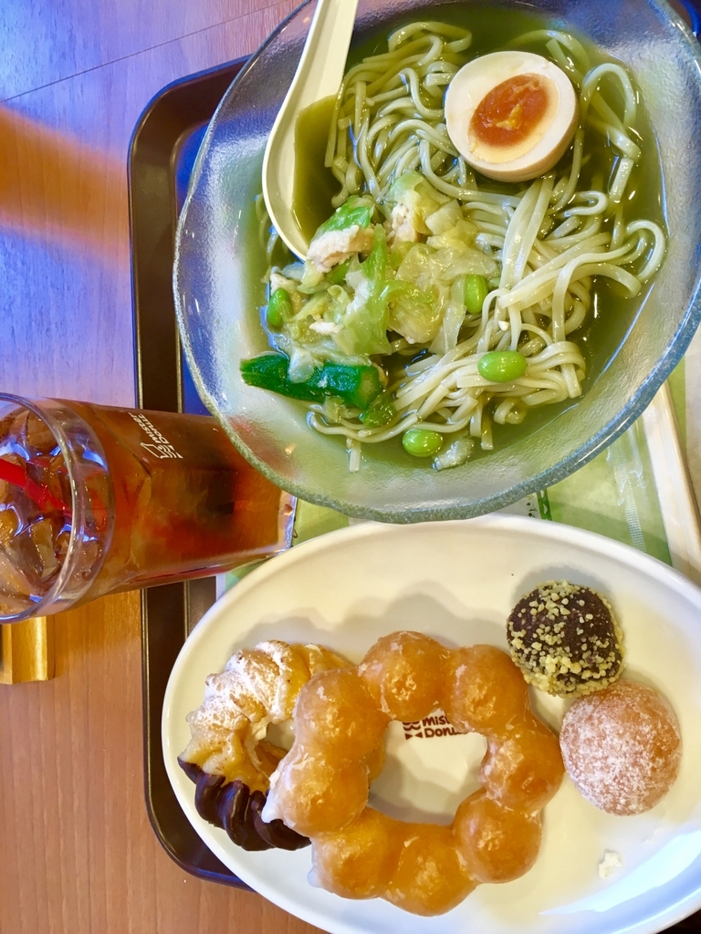 f:id:Orange-tree:20180703222805j:plain