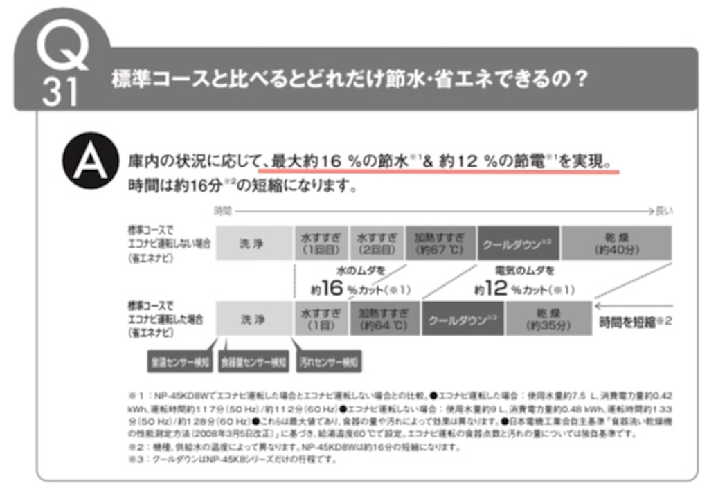f:id:Ordinary_days:20201004102356j:image