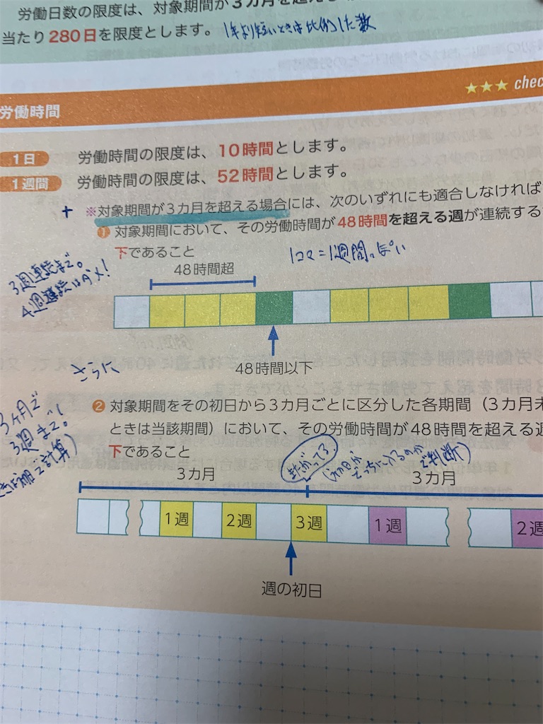 f:id:Orenoquest:20190625160028j:image