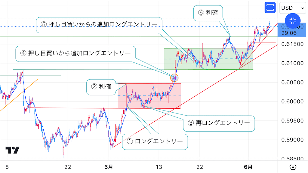 f:id:Original23:20240607163740p:image