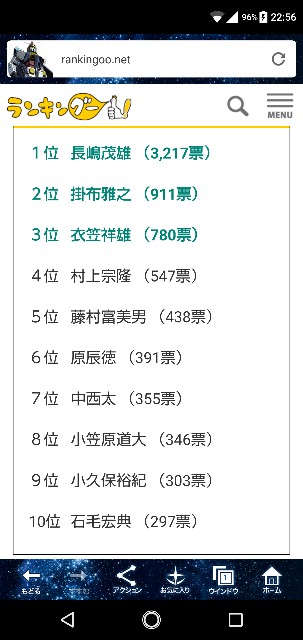 f:id:OsakaAlpina:20230709001452j:image